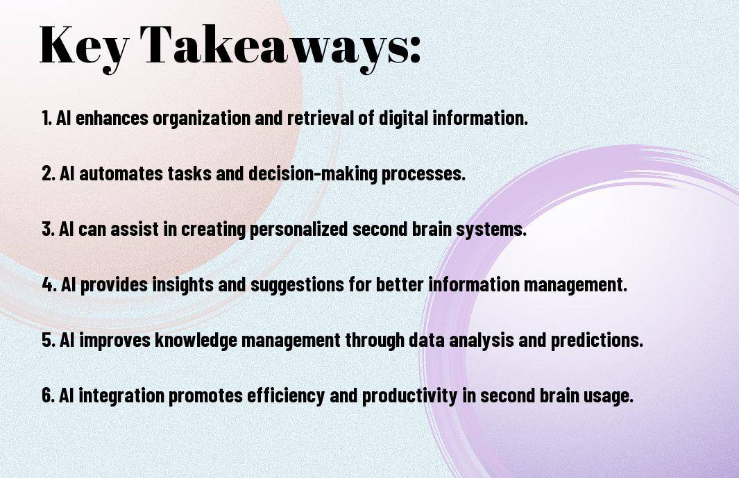 ais role in evolving second brain concept qdg