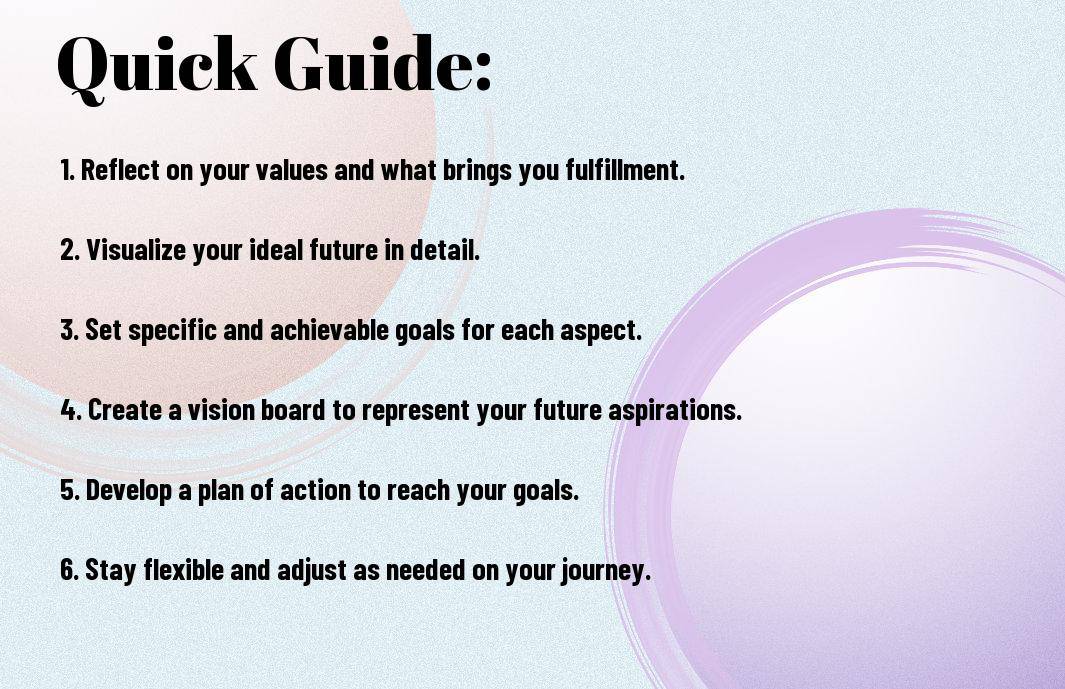 creating your ideal future a vision guide jii