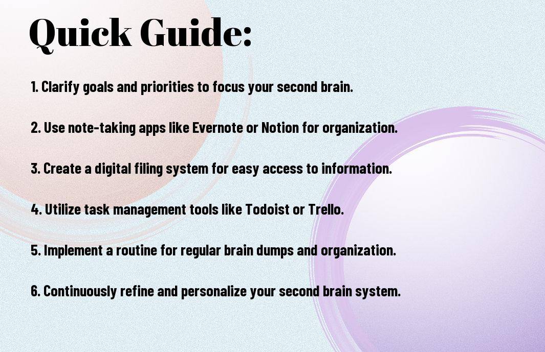 harnessing your second brain for productivity neo