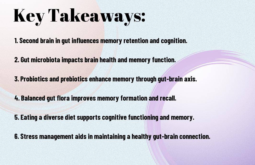 improving memory with the second brain mnn