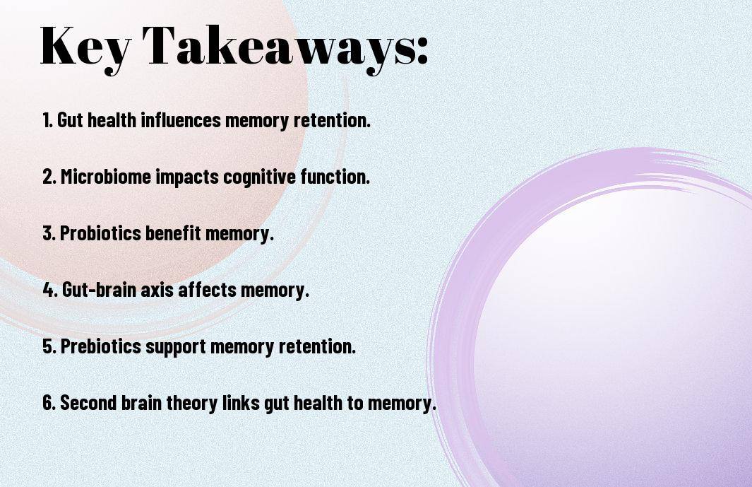 second brain concept for memory retention