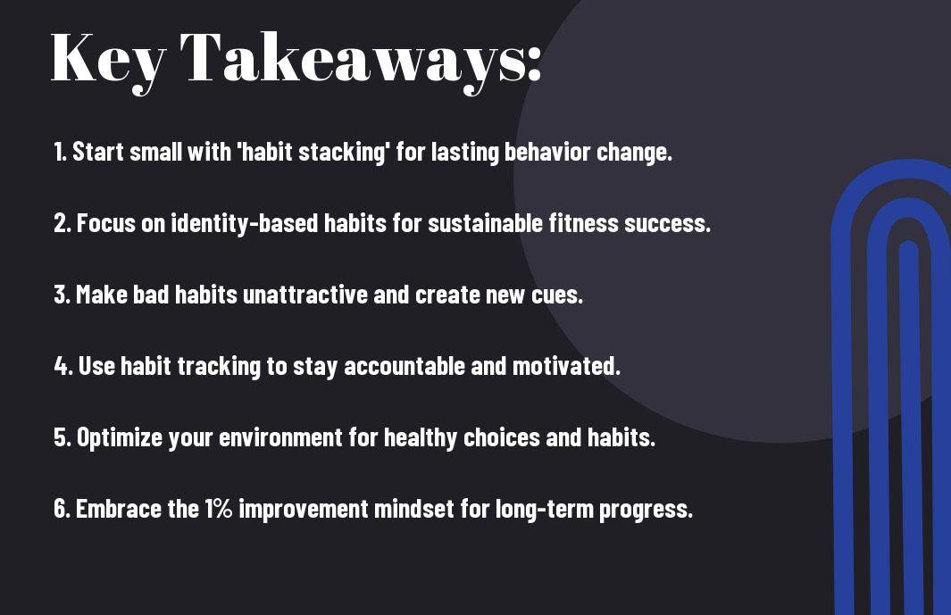 atomic habits crack the fitness code tsm