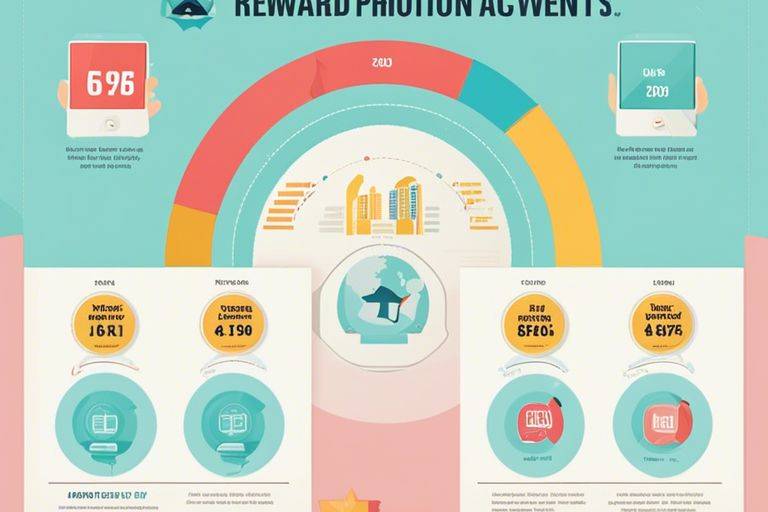 enhancing motivation through task completion rewards rzt