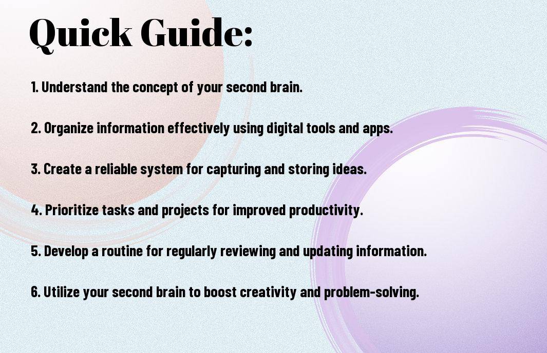 harnessing your second brain for productivity hmf