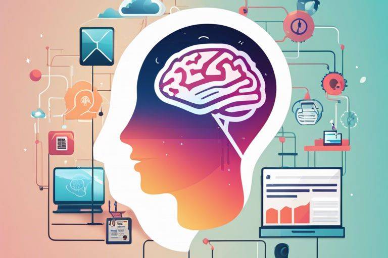 harnessing your second brain for productivity hmh