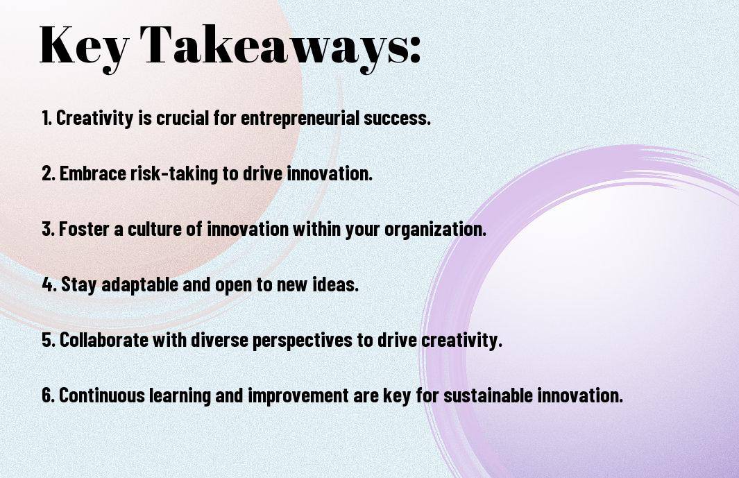 innovate to lead creativity fuels entrepreneurial success