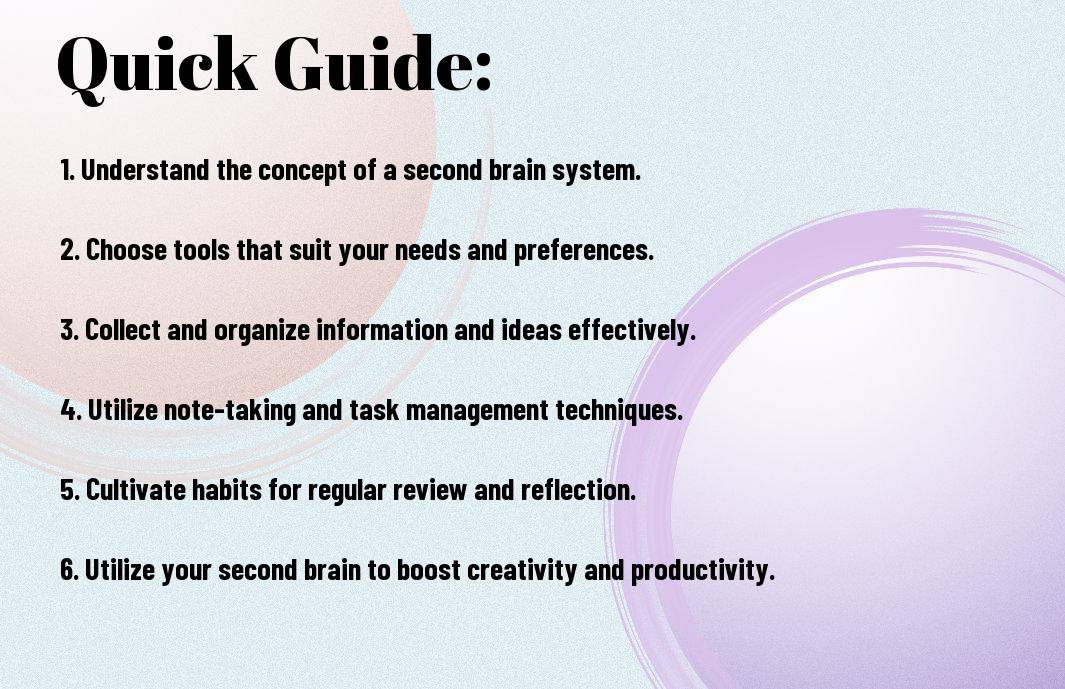 maximize productivity with your second brains power fkj