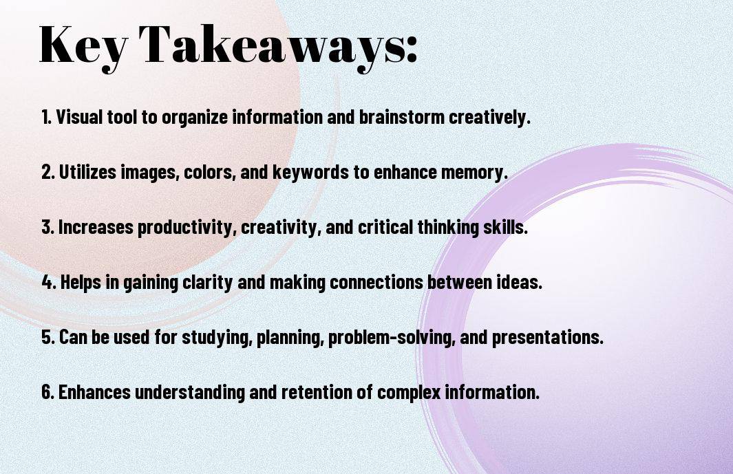 mind mapping visual organization of thoughts khm