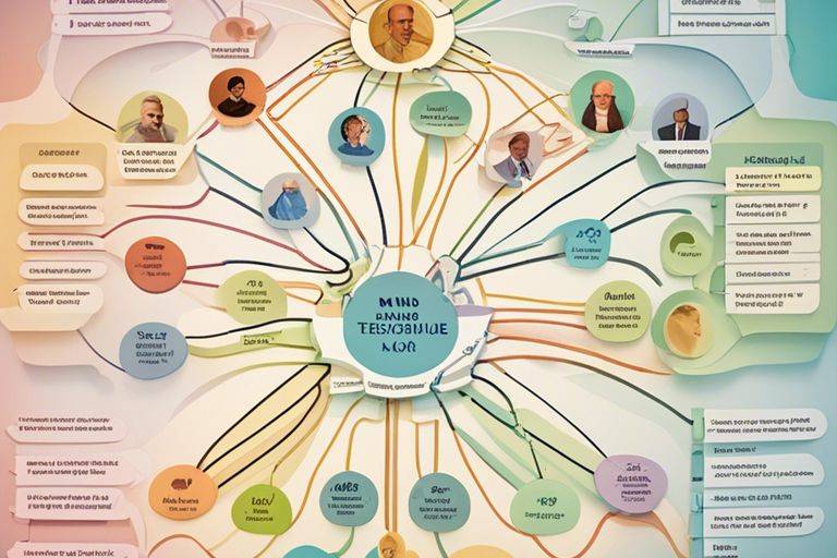 mind mapping visual organization of thoughts qah