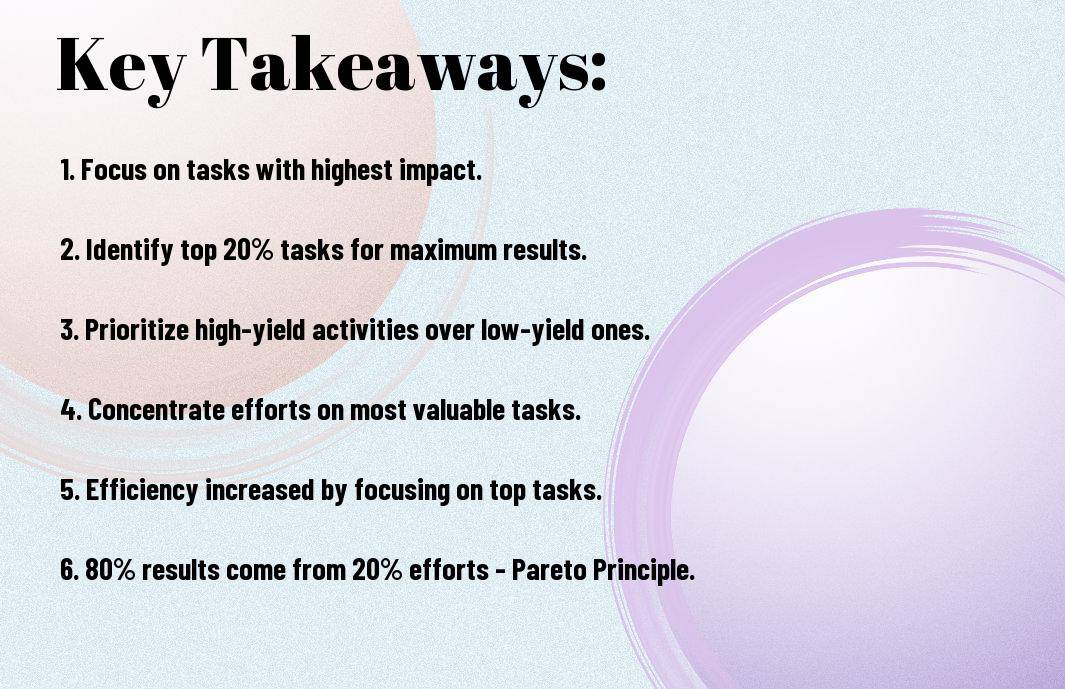 pareto principle focusing on highyield tasks btr