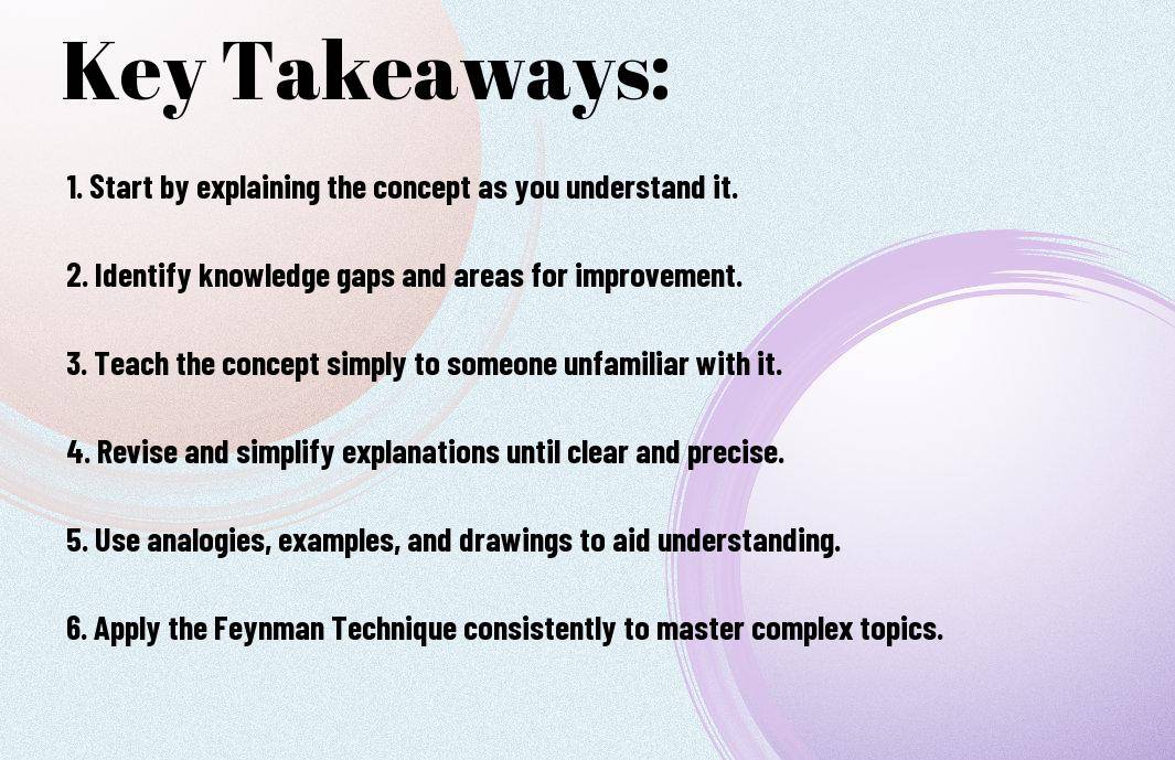 the feynman technique simplifying complex ideas rsr