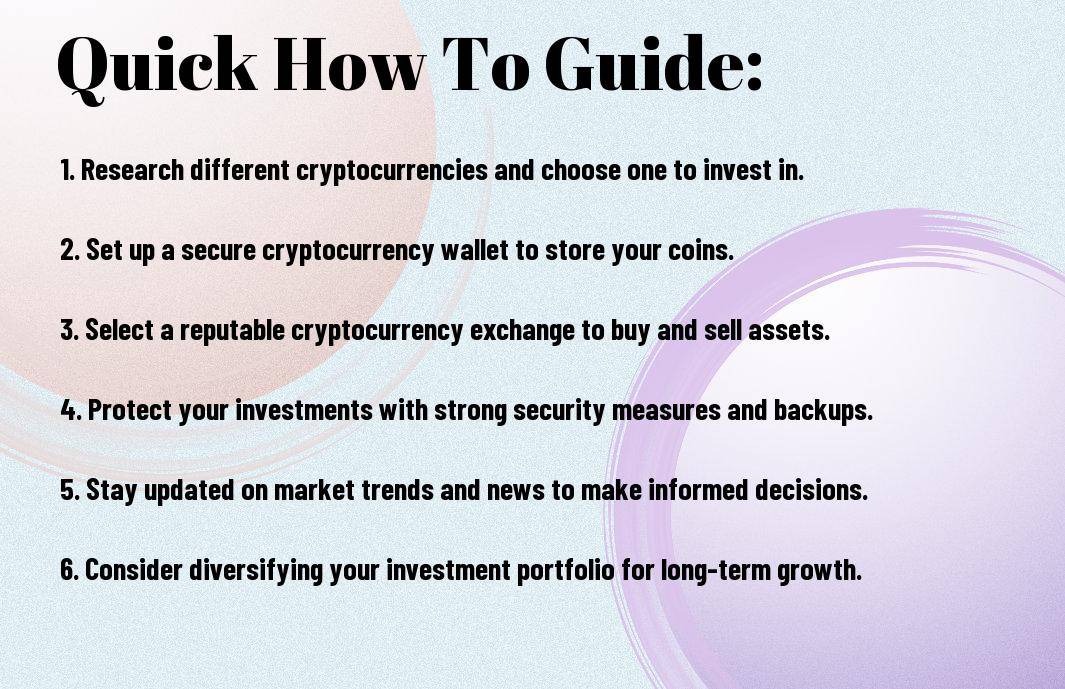 getting started in digital investing with cryptocurrency rnm