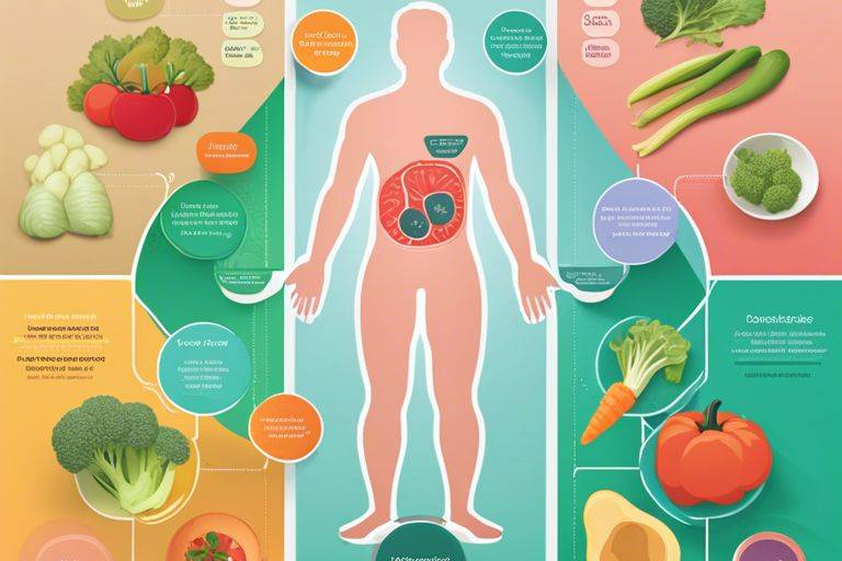 30day gut health microcosmos challenge results rrz