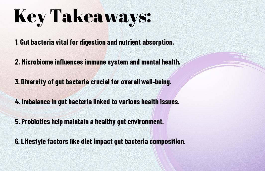 gut bacteria microcosmos and big role ios